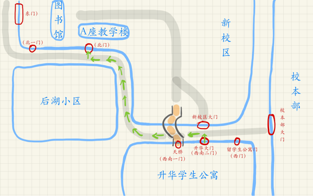 嗦粉喝奶茶,因此该路线名为吃好喝好路线(这条路还可以搭乘公交车哦)