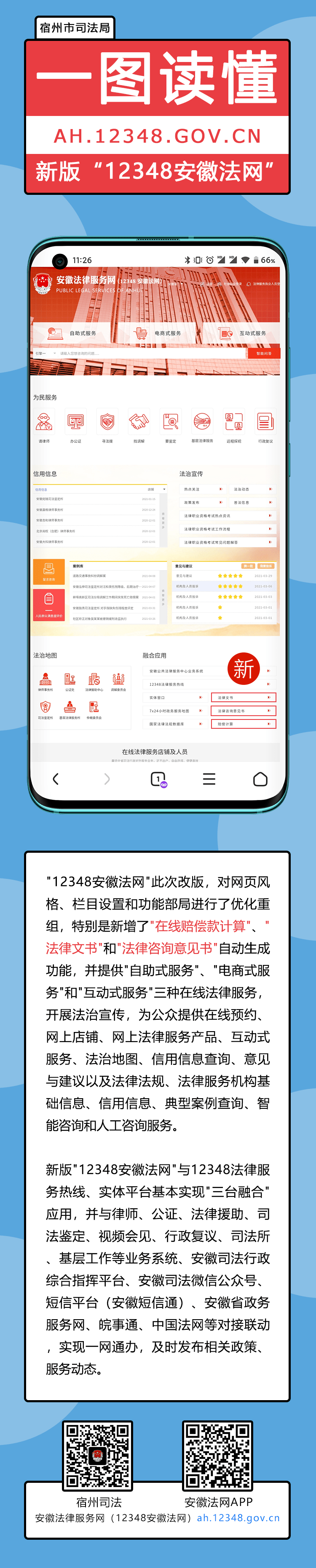 图解|一图读懂新版"12348安徽法网"