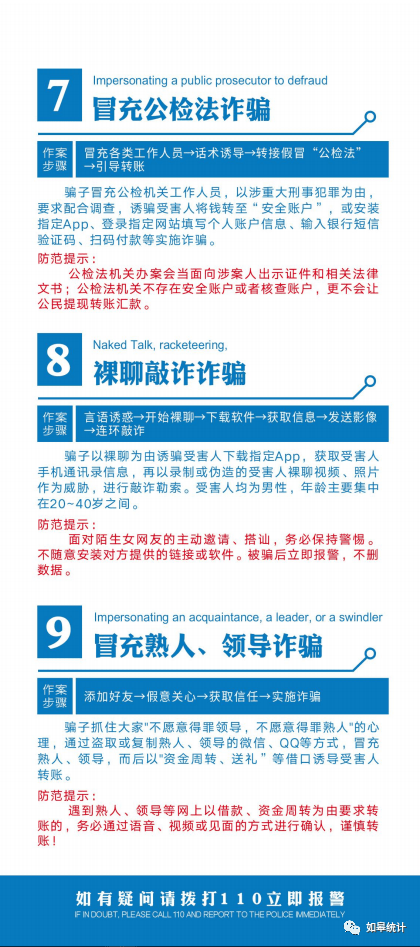 防范电信网络诈骗,你我同心反诈同行