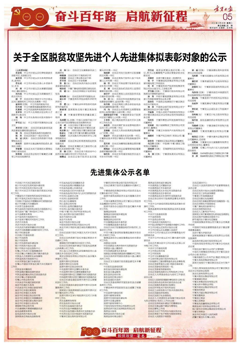 宁夏脱贫攻坚先进个人先进集体拟表彰对象公示