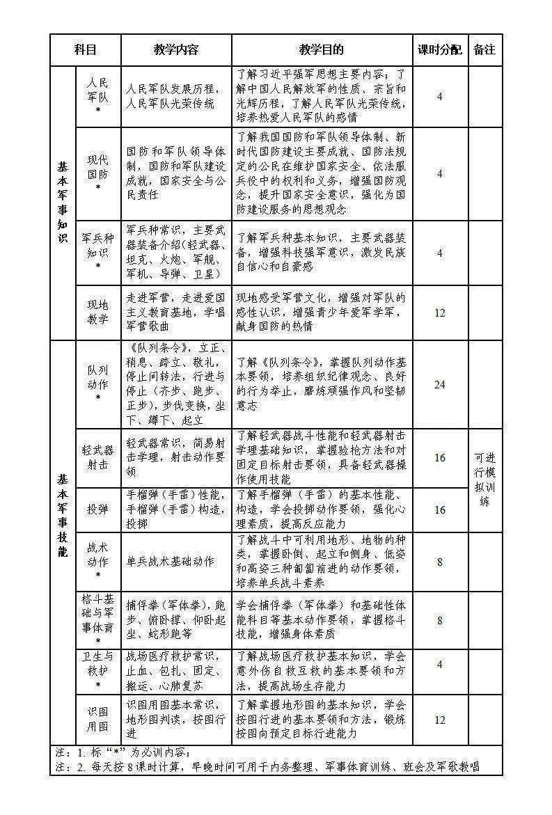 教案后记怎么写_如何写教案_如何写读后感教案