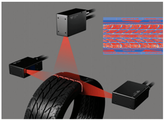 机器视觉3d轮廓传感器助力提升生产效率