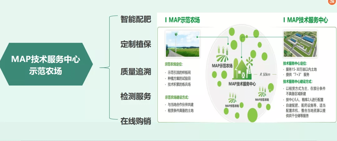 以数字化模式赋能农业新业态成都市政协副主席左正到新津视察