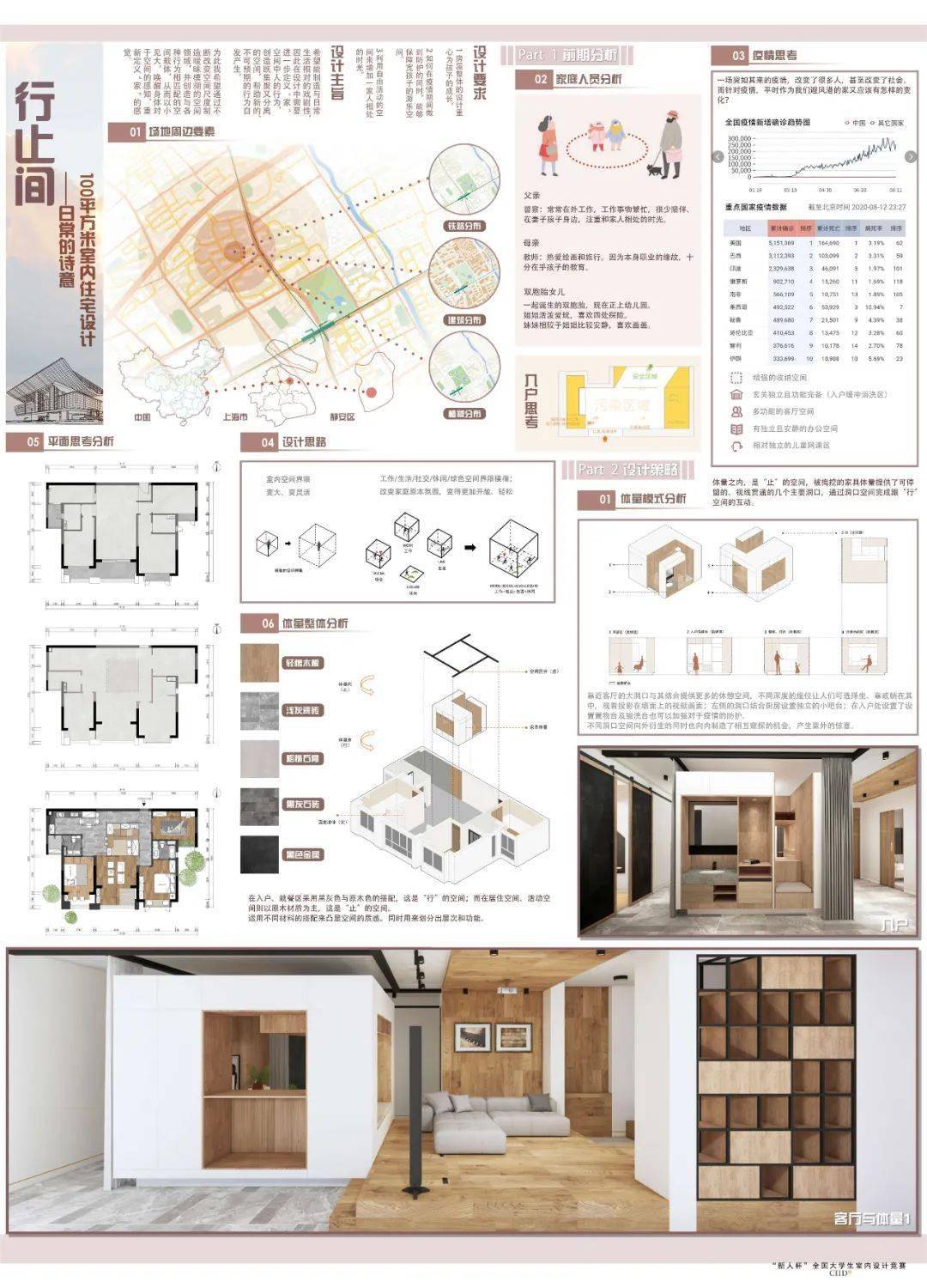 2020第19届新人杯全国大学生室内设计竞赛二等奖获奖作品