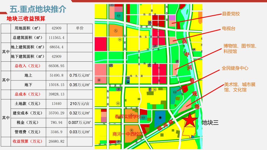 重磅商河县最新规划位置图重点地块招商城市绿芯滨水新区