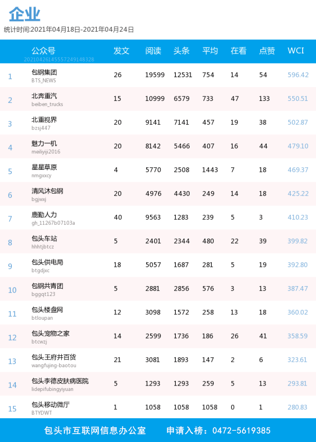 2021最好听微信昵称带符号,微信名字微信昵称2021最新