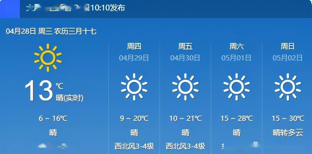 一起来看具体天气预报↓