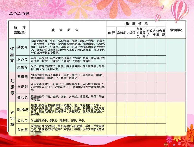 学校少工委特别制定了一年级"光荣入队章"集星争章卡.