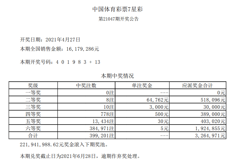 【开奖】中国体育彩票4月27日开奖公告