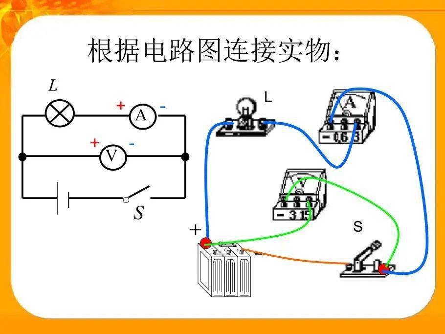 初中物理电学电路图,实物图画法