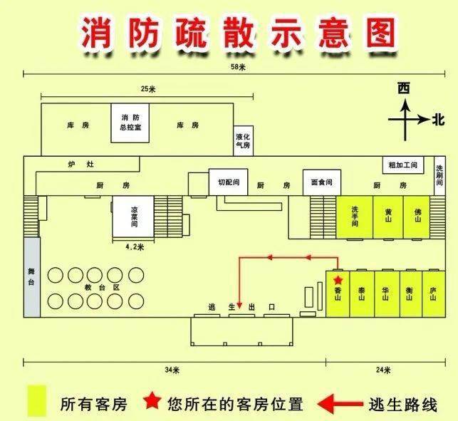 51消防安全提示二假期出行篇