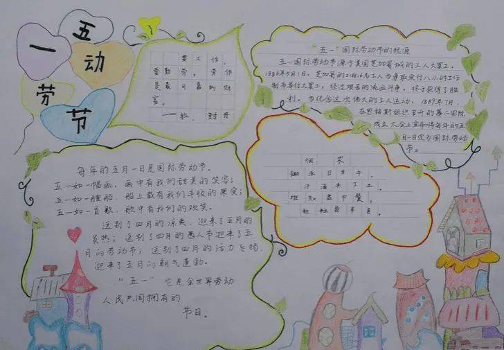 "五一劳动节"主题素材,小长假手抄报不用愁