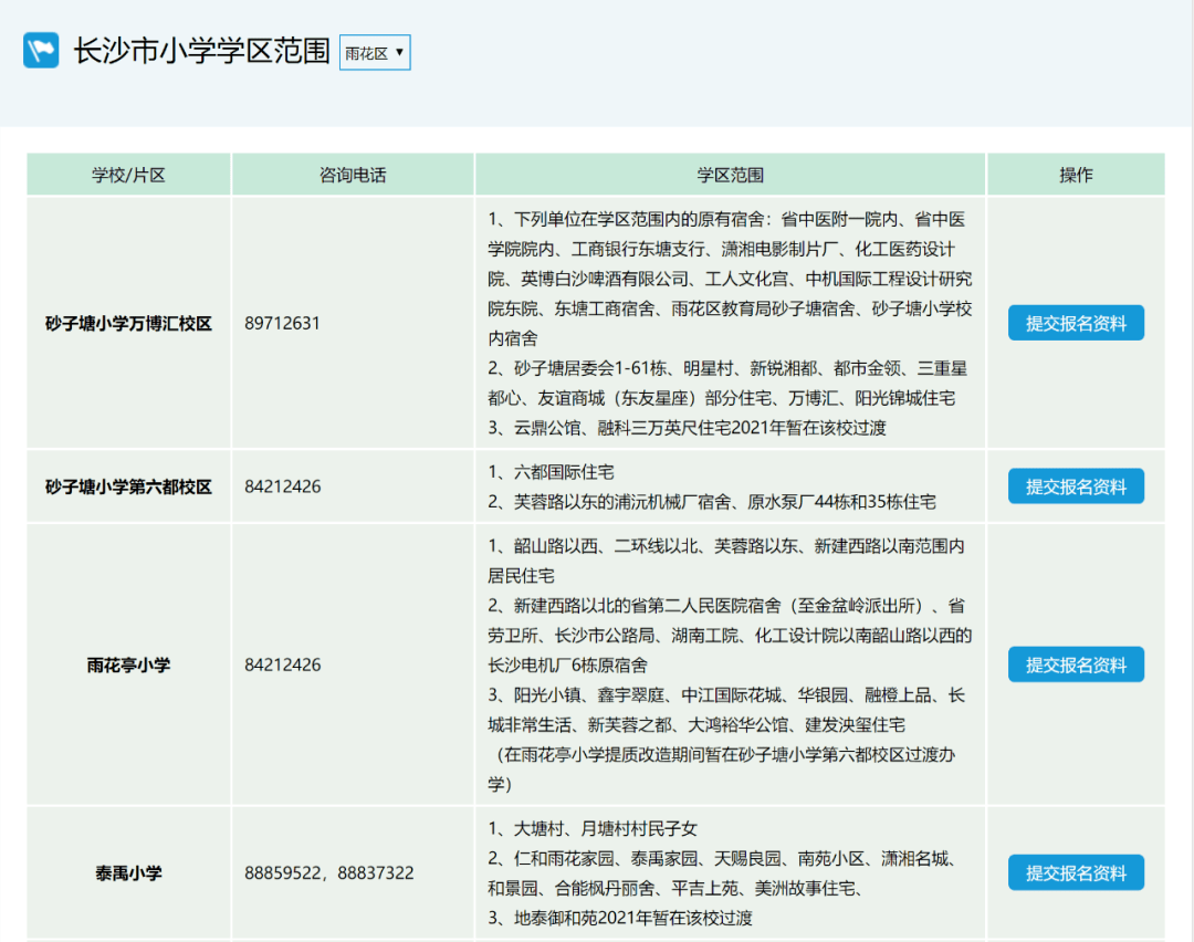 2021年长沙市公办小学学区划分情况