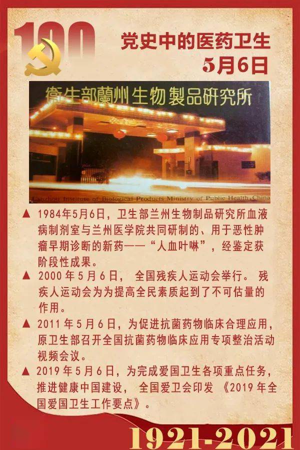 5月6日,肿瘤诊断新药获阶段性成果丨党史中的医药卫生