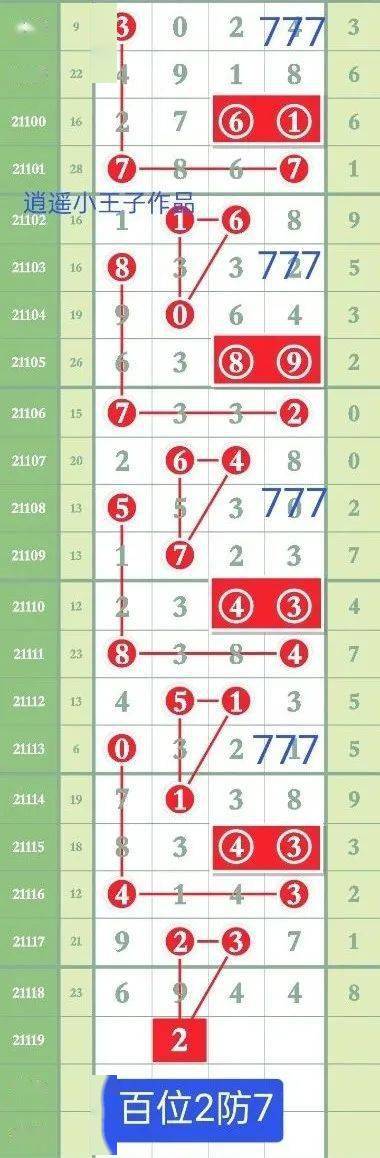 特区排列隔壁老吴圈中三定6x44霸王别姬杀数全中重点6连中