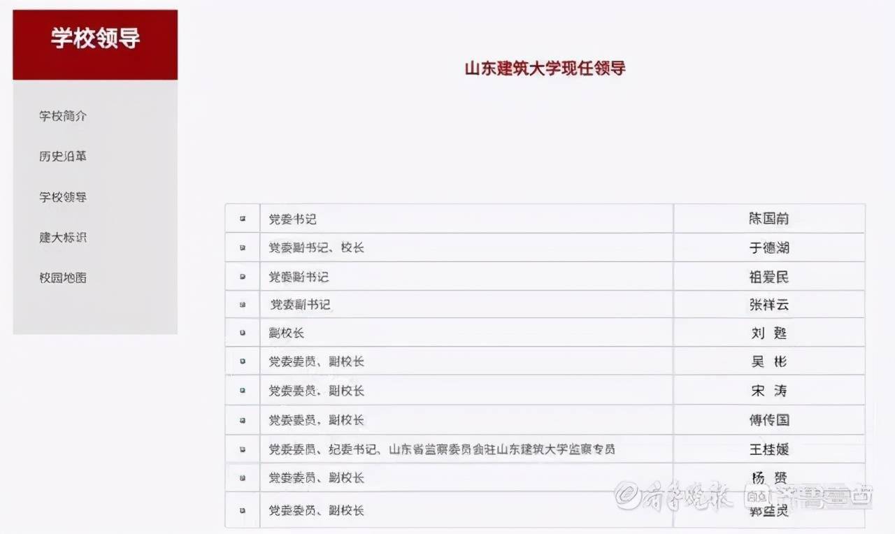 于德湖于2005年12月任青岛理工大学研究生处副处长兼重点学科办公室副