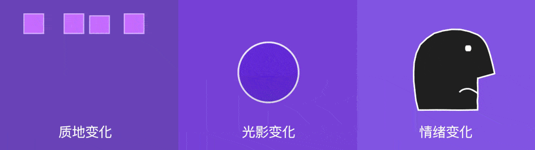 动效设计模式(上)