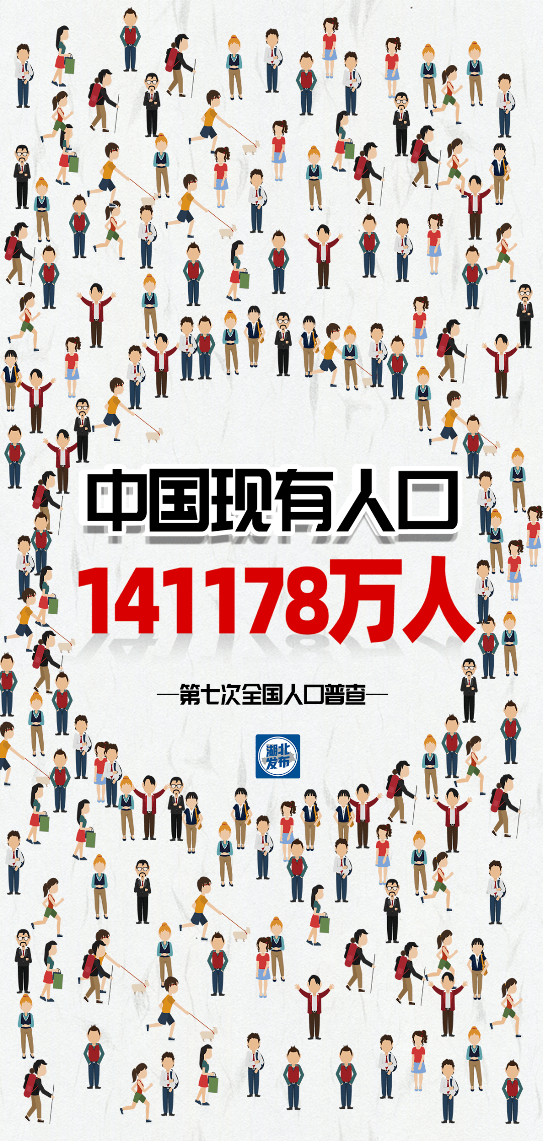 5775万!最新人口数据公布