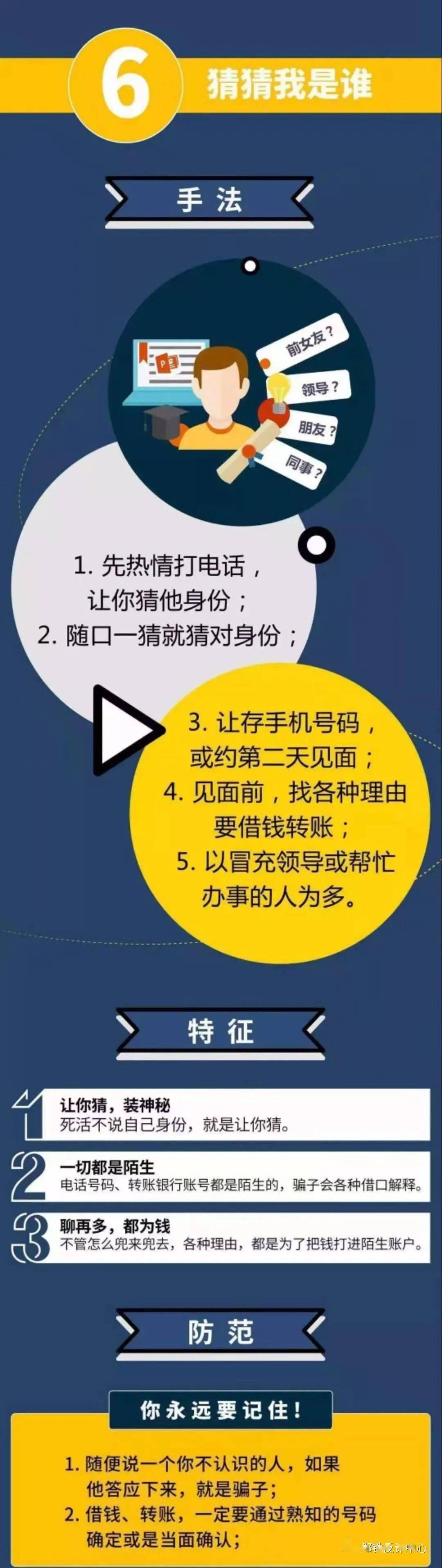 全民反诈是一项平安工程 更是一项民生工程 电信网络诈骗套路深 学好