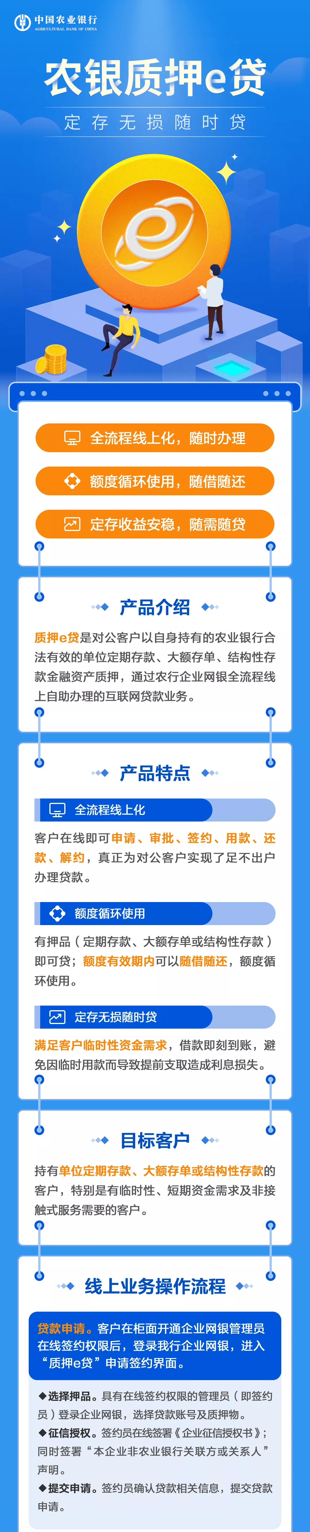 农银质押e贷定存无损随时贷