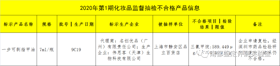 名创优品又又又又上质量黑名单（最新发布）