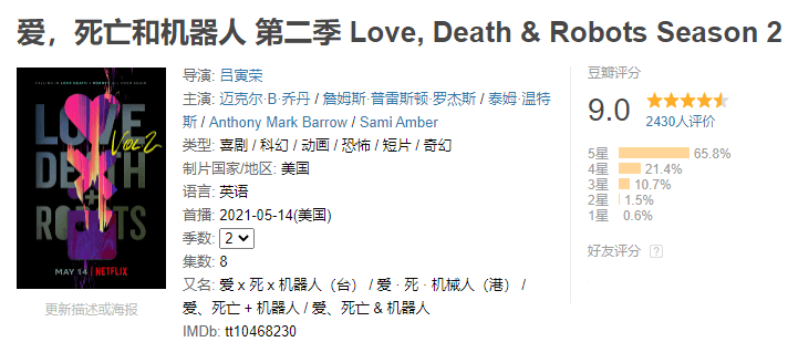 《爱,死亡,机器人 第二季》影评:全网都在盼的神作,翻!车!了!