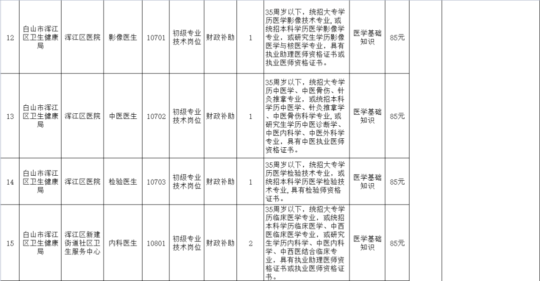 17丨招考公告（最新发布）