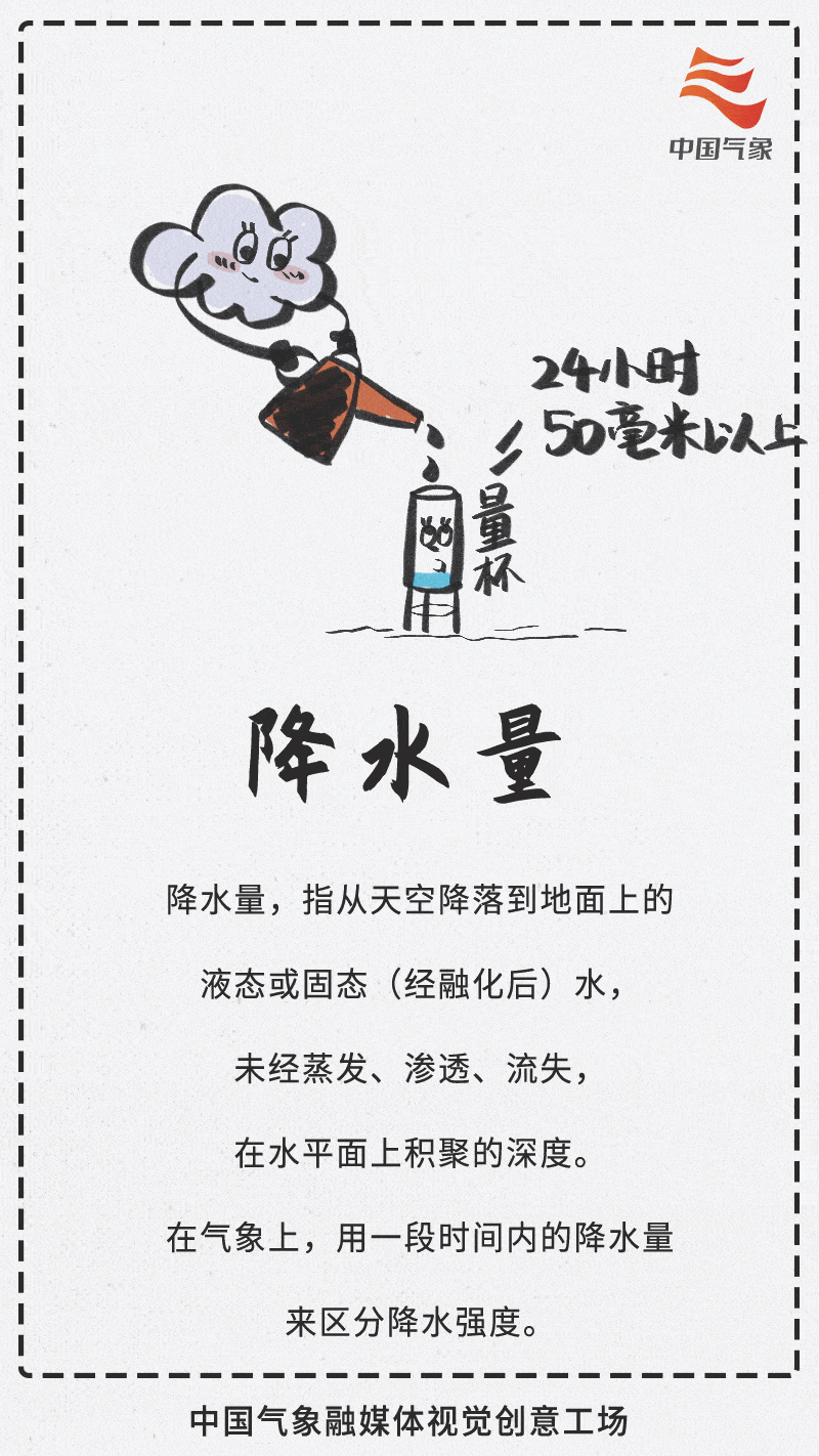 800_1422 竖版 竖屏