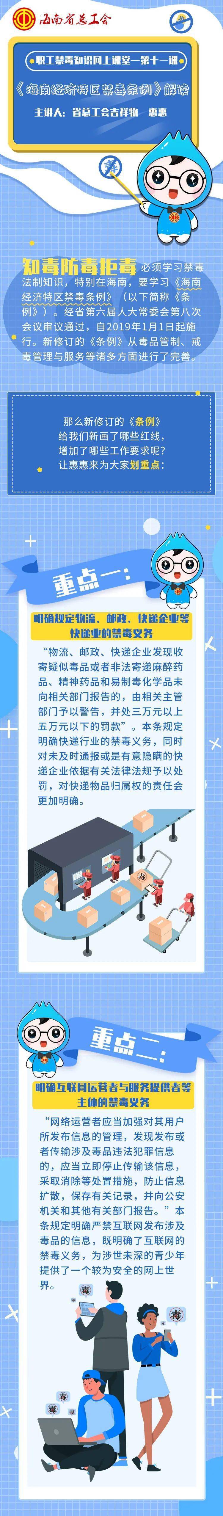 【禁毒宣传《海南经济特区禁毒条例》解读_海南省总工会