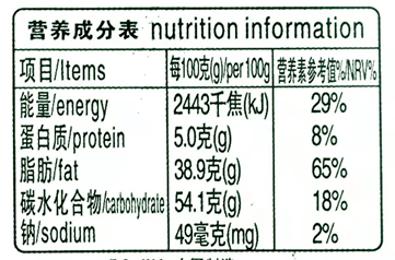 学生营养日选购健康食物还不想交智商税从读懂营养成分表开始