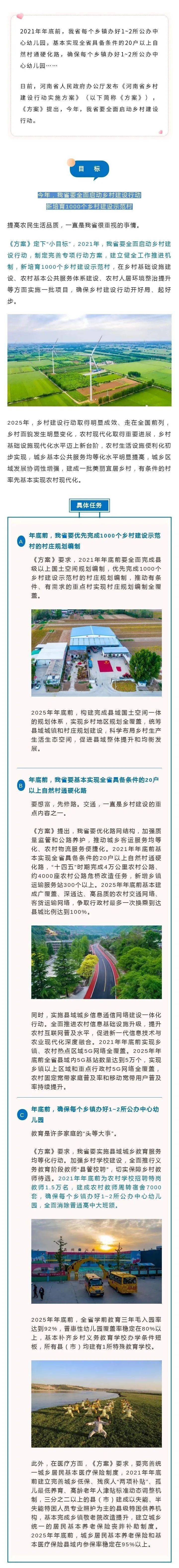 年底前全面启动事关济源每个镇办