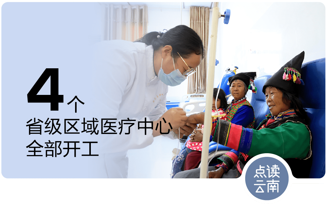 滇医通 来自搜狐网