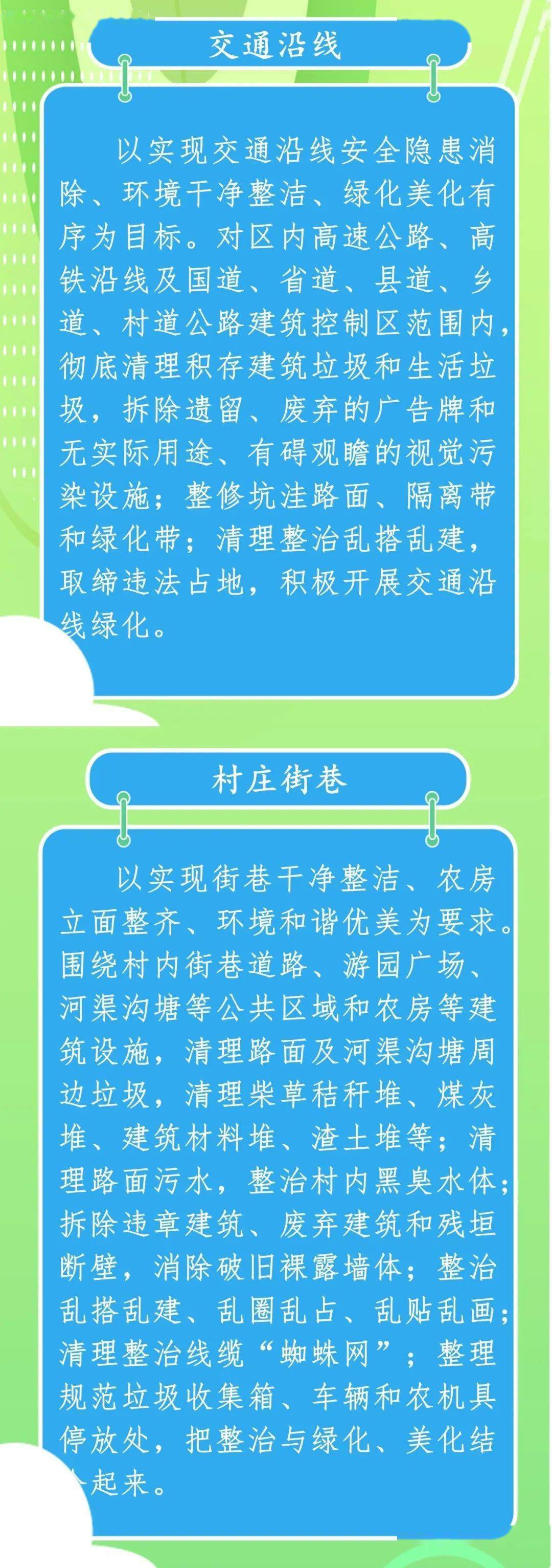 【图解】一图读懂潞城区农村人居环境"六乱"整治百日攻坚专项行动