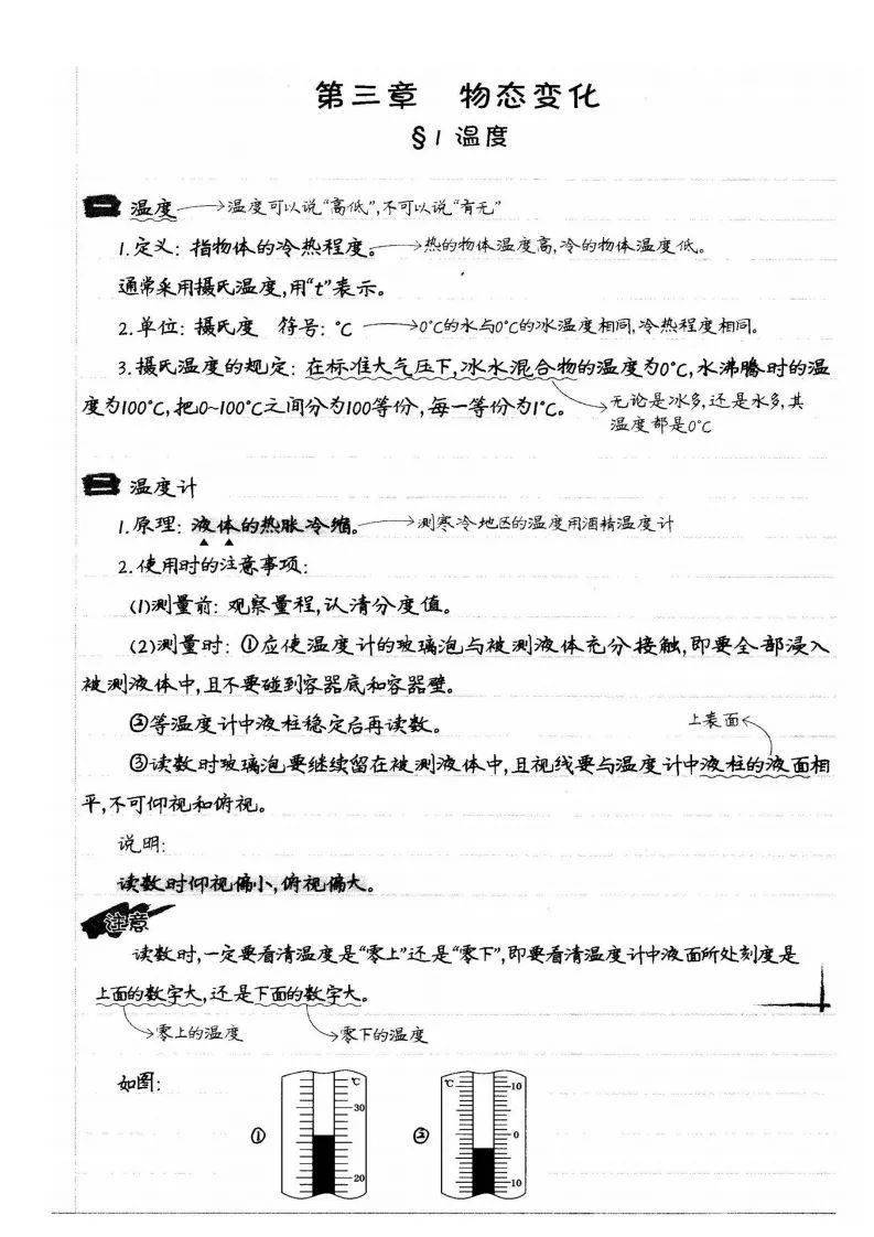 初中八年级物理上册识点总结笔记学霸笔记