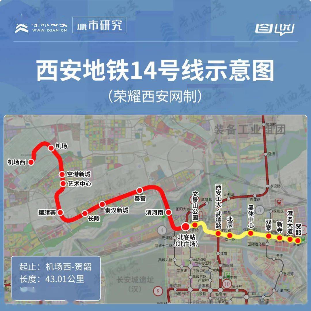 2021年5月26日,西安地铁14号线顺利通过竣工验收.