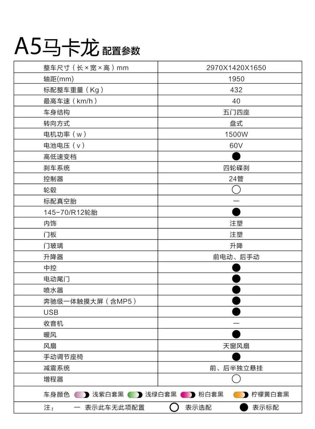 领势向上特鲁夫又有新款产品荣耀上市