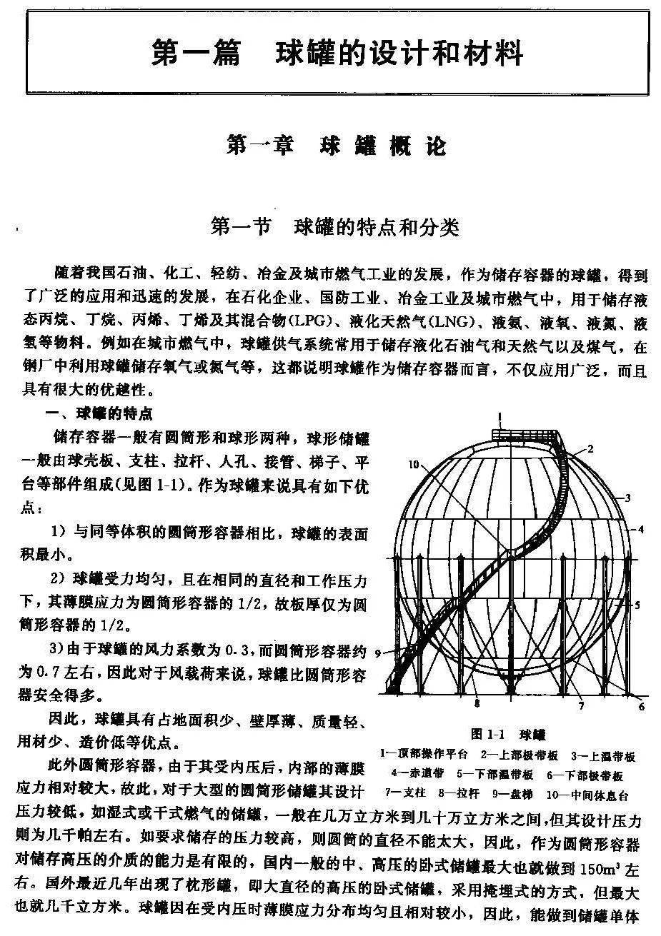 干货分享 球形储罐焊接工程技术_球罐