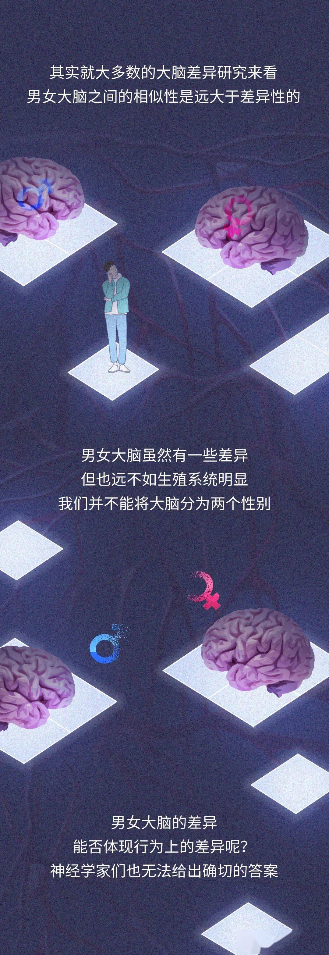 男生和女生的大脑,到底有什么区别?