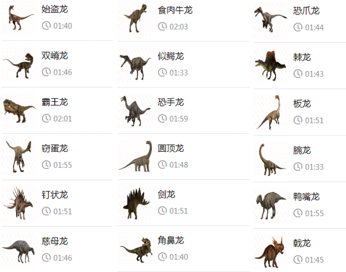 《自然》(nature)的最新研究成果科学重制,棘龙新复原图中又高又扁的