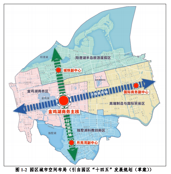 园区预支空间规模指标分解表,其中最多的是 斜塘街道.