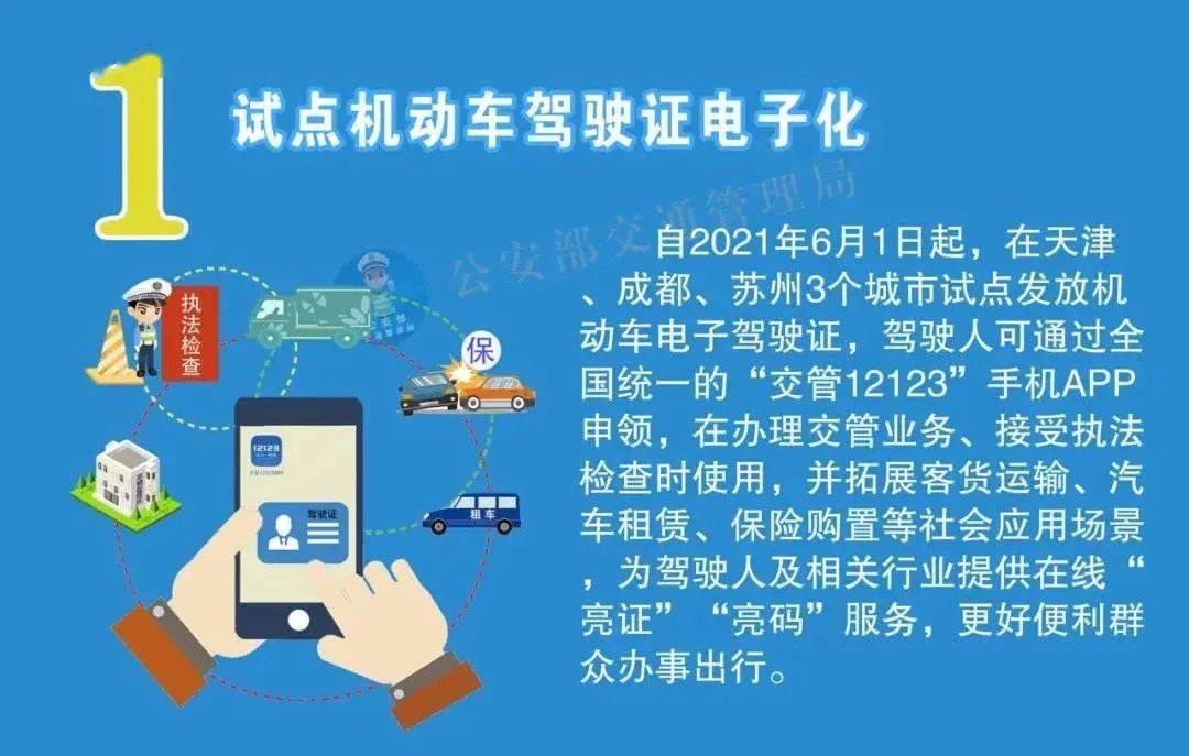 电子驾照今天开始申领!