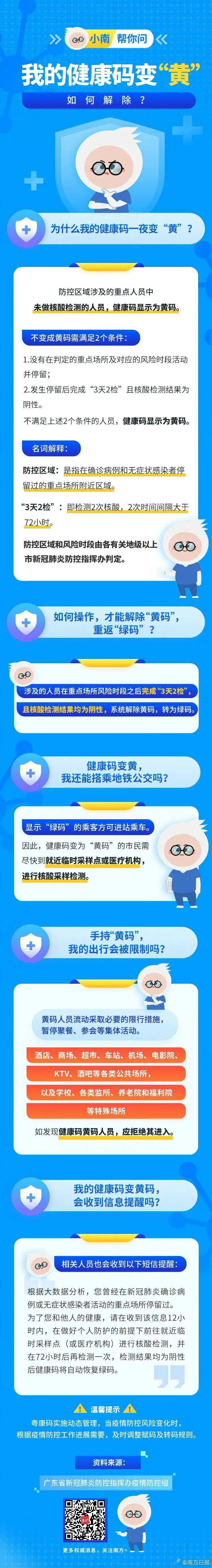 紫码是什么?健康码变黄怎么办?