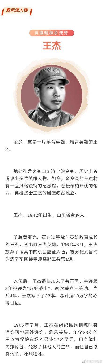 王杰英雄精神永流芳