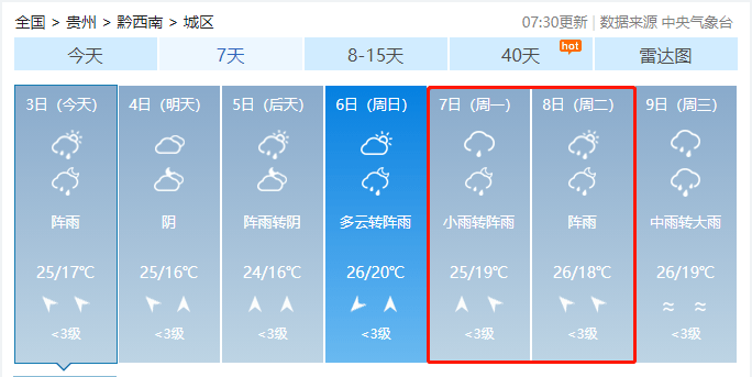 2021年榆社天气预报_(榆社天气预报15天查询 新闻)