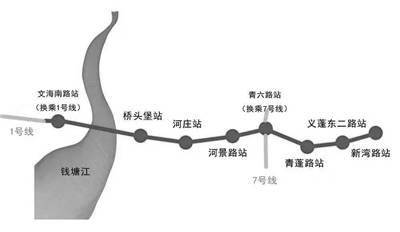 地铁8号线线路图