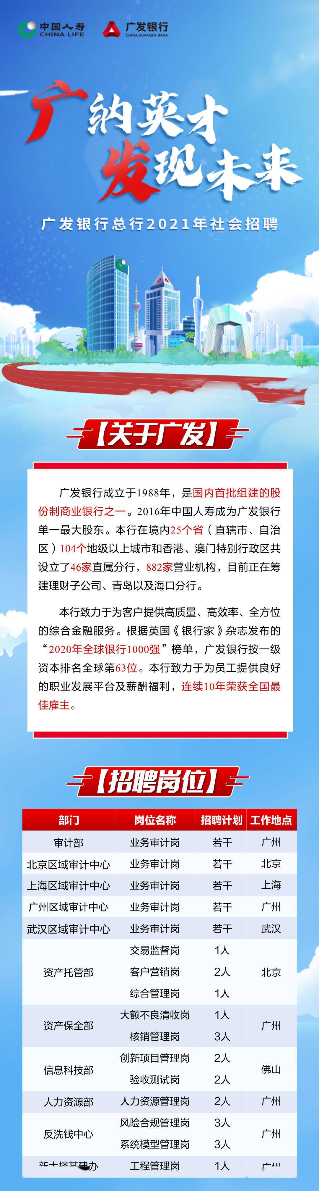 跆拳道教学视频 来源|广发银行招聘官微