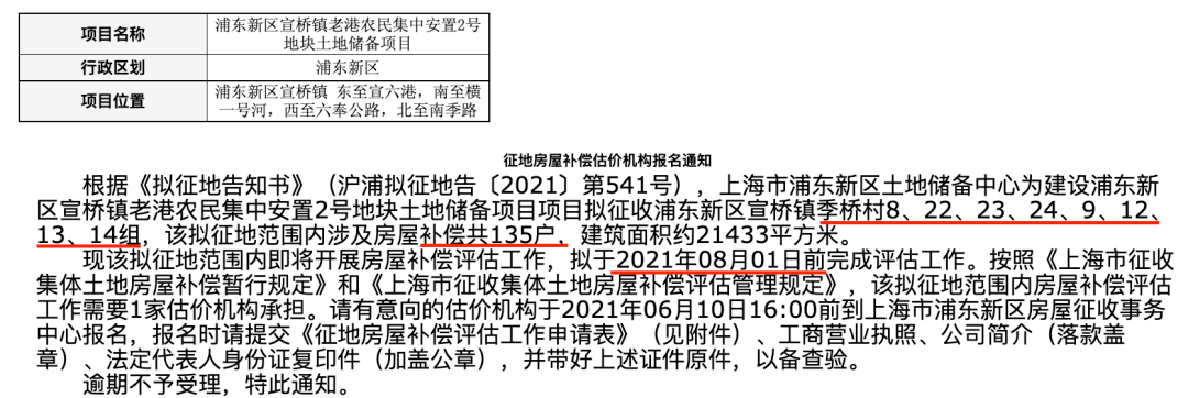 宣桥动迁评估,预计8月初结束