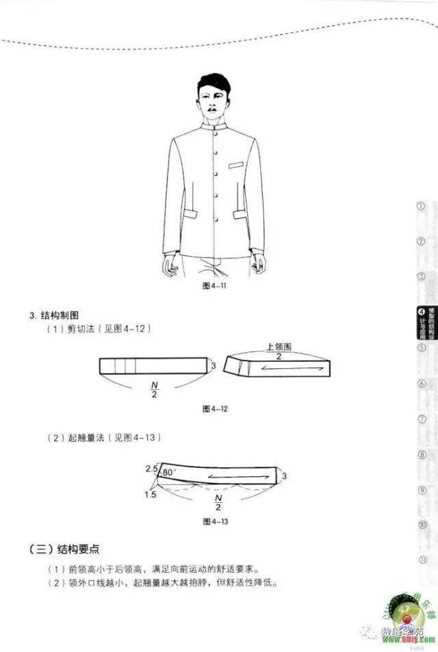 男装上衣原型的制图,万变之源