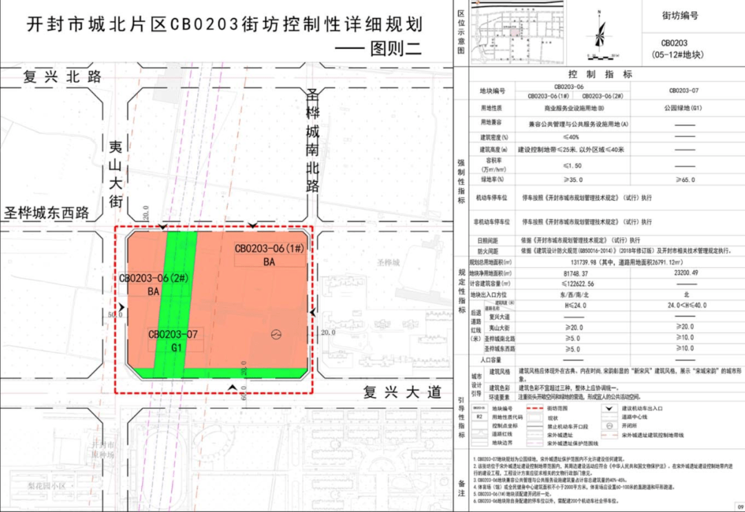 健身,养老,医疗,小学……一应俱全!复兴大道以北最新规划