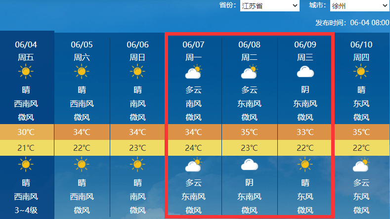 注意!天气预报来了!